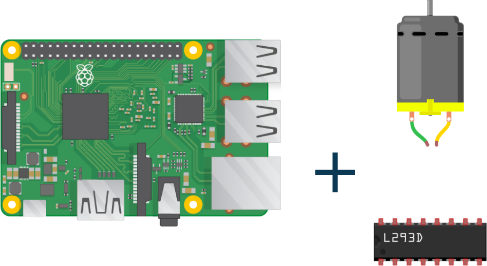 H-Bridge Motor Driver in Raspberry Pi using python