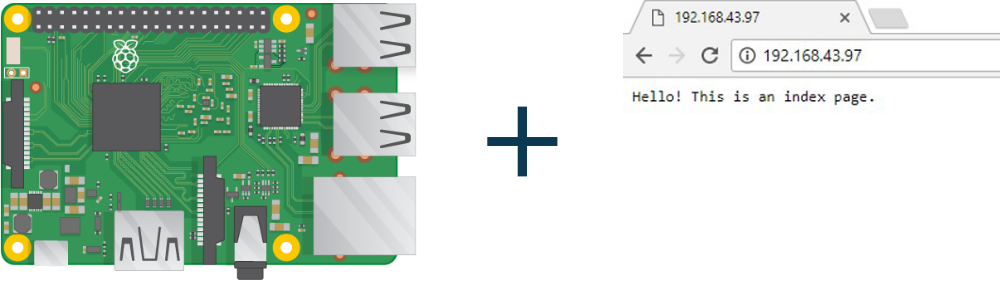 Advanced web server with Flask in Raspberry Pi Python